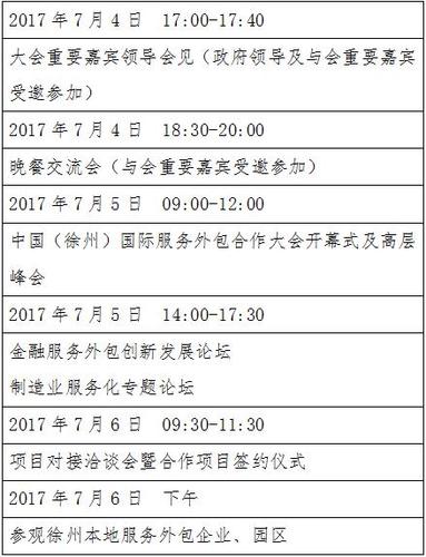 2017徐州金融服务外包创新发展论坛召开在即